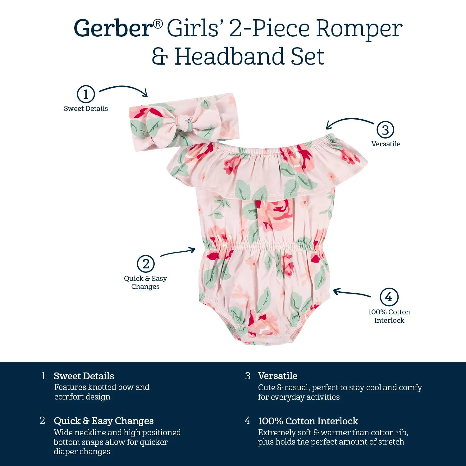 2-Piece Baby Girls Pink Garden Wide Neck Sunsuit Romper & Headband Set